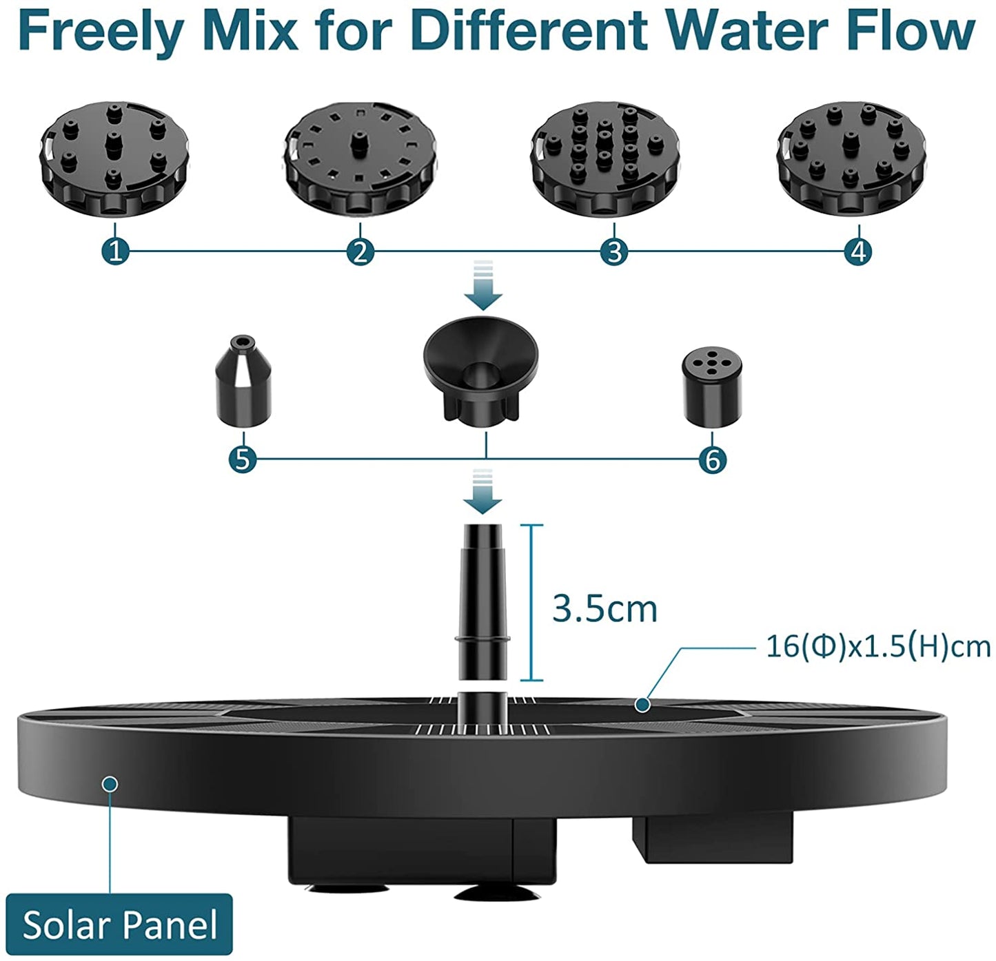 Splashgud™ Solar Fountain Pump