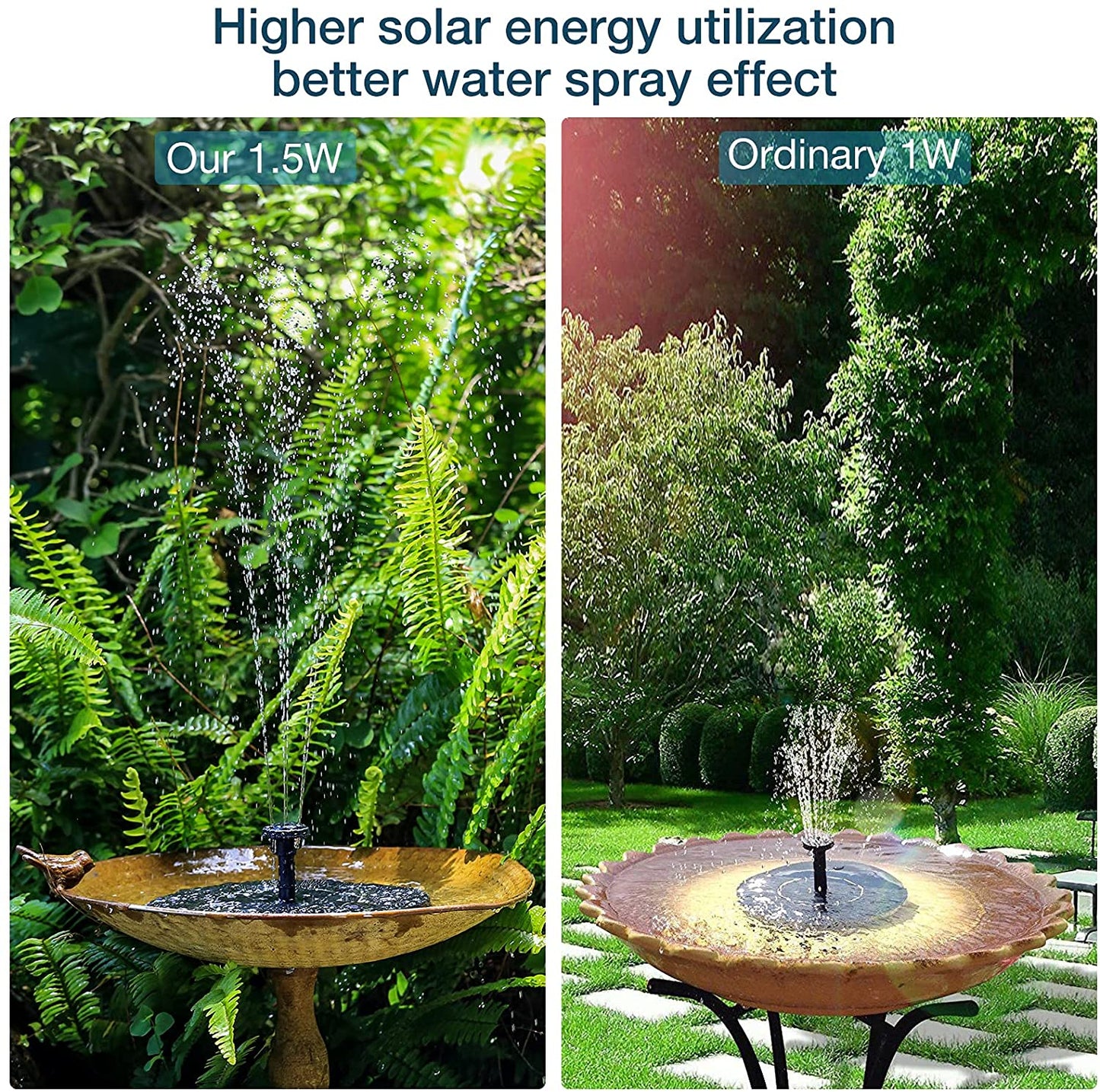 Splashgud™ Solar Fountain Pump