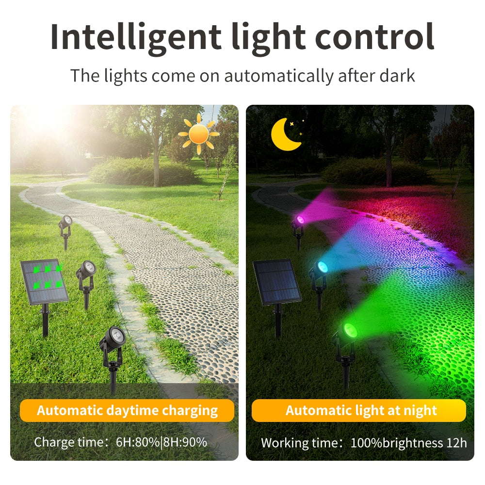 Splashgud™ Solar LED Outdoor Light