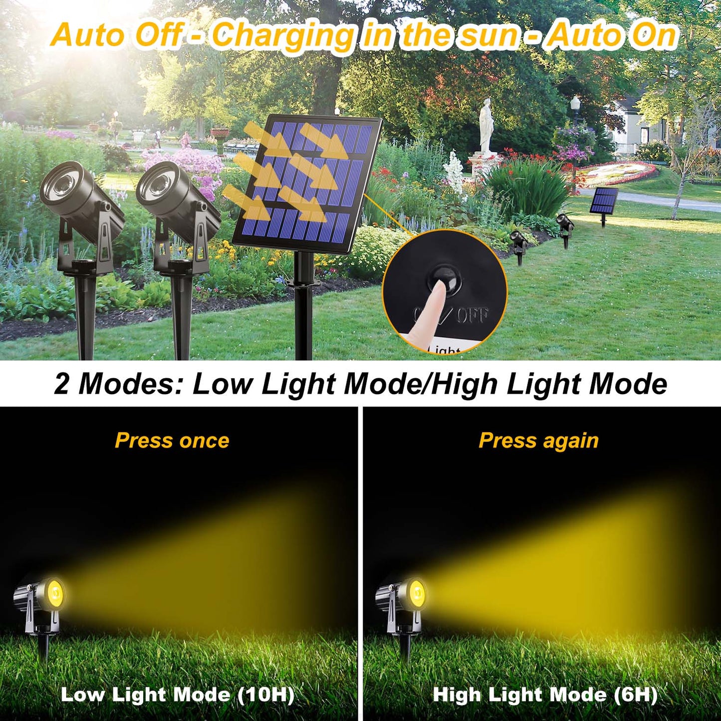 Splashgud™ Solar LED Outdoor Light