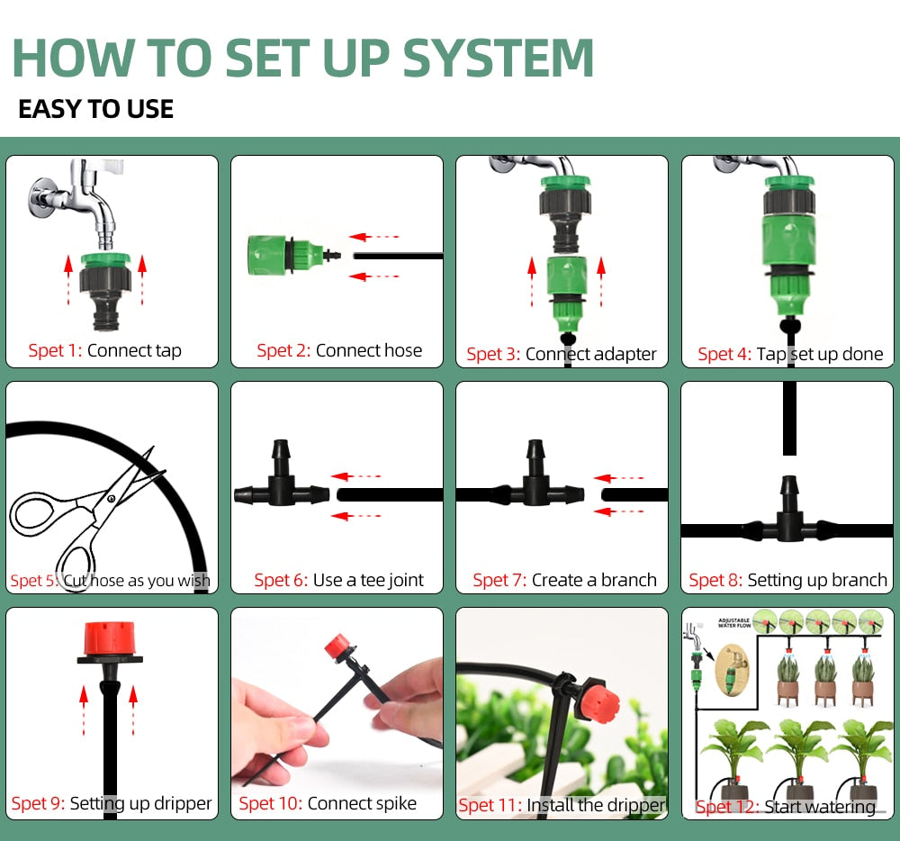 Splashgud™ 5M-60M Drip Irrigation System